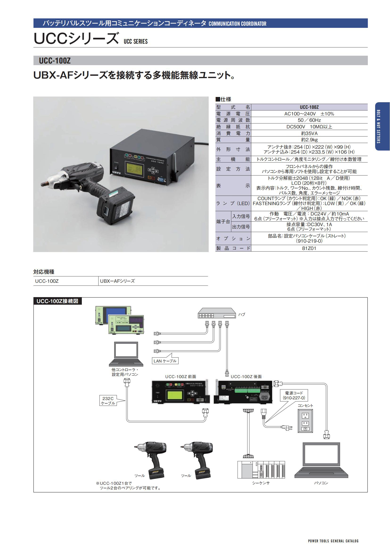 PowerTools_12